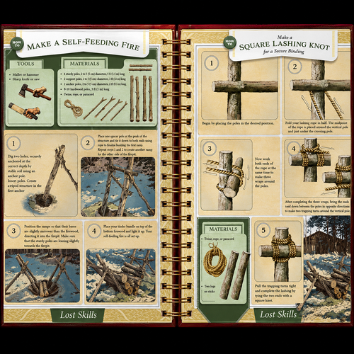 The Lost Skills of Independence Book